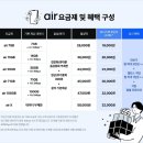 (주)포인트헬스케어 이미지