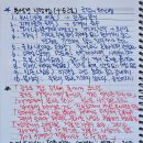 초심미트 이미지
