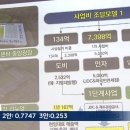 제주종합경기장 이미지