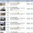 17통마을회관 이미지