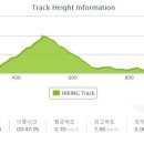 월출산 氣찬묏길 Daum카페