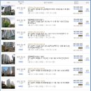 창현초등학교(병설) 이미지