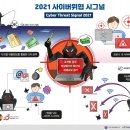 시그널8