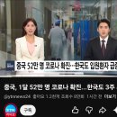 중국공산당바이러스(우한폐렴) 재유행 이미지