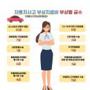 허동석한의원 | 교통사고 한방병원 방문후기