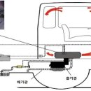 용산-현장-776 이미지