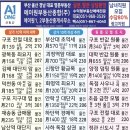 에이원2부동산중개사무소 이미지