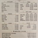 헤어똑닥 이미지