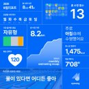 조아산업(주) | 9월 요약 / 지금이야말로 주어진 모든 상실을 살아야 할 때