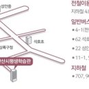 평생학습관(본관) 강의실 이미지