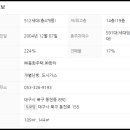 (주)네스빌