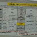 26년3월23일 숭의전-군남댐 눈높이 점검 활동 이미지