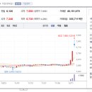아이진소프트 이미지