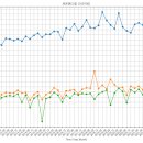 나이스메디칼 이미지