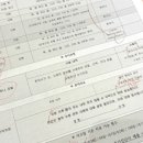 매일온한의원 이미지