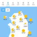 3월29일 날씨 이미지