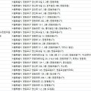 전영완한의원 이미지