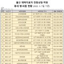 남혜주의원 이미지