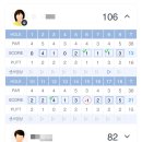 골프존파크 신봉비전파이브 | 용인 수지 골프존파크 신봉 굿샷스크린 남편이랑 즐겁게 스윙