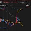 미디어 대중
