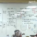 영종도네이처리퍼블릭 | 🏡3월 기록🍳