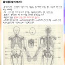 골드양봉원