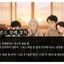 무빈소 장례의 의미와 절차 이미지