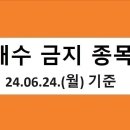 엠플러스애드 네이버블로그