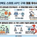 성주농협 APC 이데일리