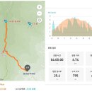 강선암주차장 이미지