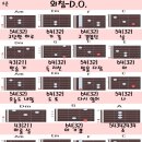 영화 카트ost EXO D.O.의 외침을 기타로 치면서 불러보자!! 이미지