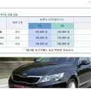 삼우카정비 이미지