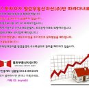 사거리 열린약국 이미지