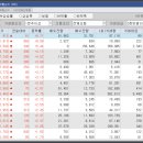 세화전선