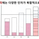 이진복한의원 이미지