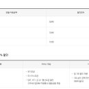 신용약국 네이버블로그