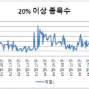 제이엔비모터스(주) 이미지