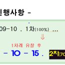 옥정역 로제비앙 메트로파크 이미지