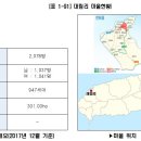 수덕목장 이미지