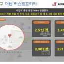 더퍼스트약국 이미지