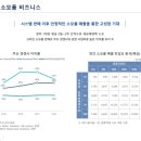 (주)셀빅 이미지