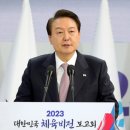 윤스포츠 - 달서구 달구벌대로 1427 | 윤스포츠