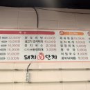 돼지복단지 이미지