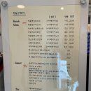 하눌구르미 | 근처 브런치카페 하눌구르미에서 엄마랑 아보카도오픈...프레드브런치 먹으면서 데이트한 후기 내돈내산