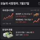 ㈜신화금속 제2공장 | 오늘의 시장정리 7월27일