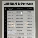평택역공인중개사사무소 | 서울 관악구부동산, 다시 맡겨본 집 구하기 후기 체크부동산공인중개사사무소 !
