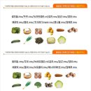 (주)힐링팜 이미지