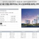 서둔동 14-25 이미지