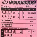 타이베이 이연복 쉐프 맛집 추천 하오지쉐이자오 후기, 심플카파 (simple kaffa)까지 다녀온 하루 코스
