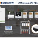 첨단우미2차 이미지